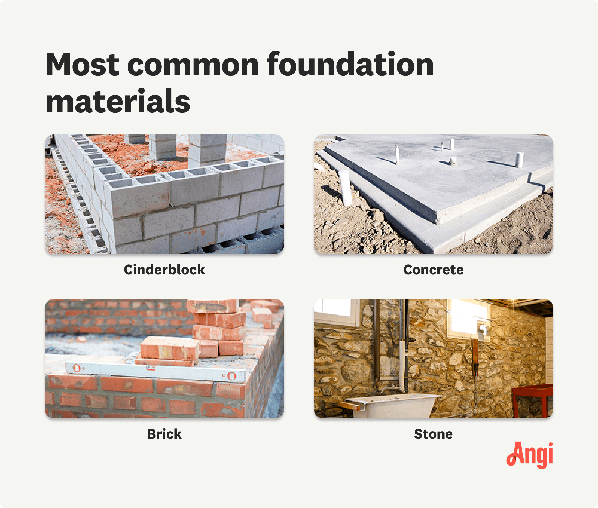 4 most common foundation materials compared visually, including cinderblock, concrete, brick, and stone